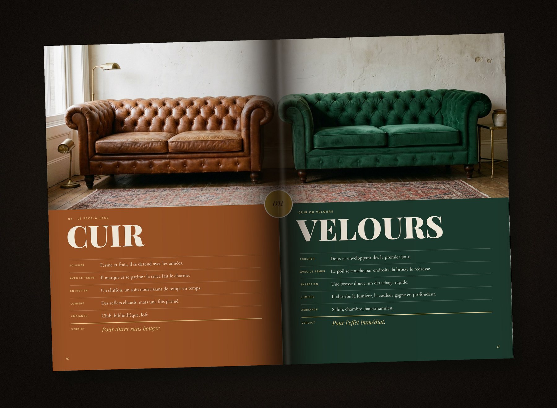 Double page cuir ou velours du magazine CAPITON, la photo des deux canapés à cheval sur la pliure